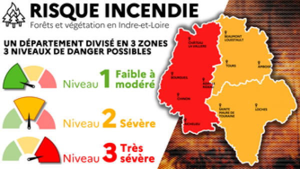 Risque incendie niveau sévère à compter du 21 juillet 2026